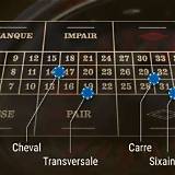 505 bet french roulette
