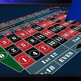 aibet68 french roulette