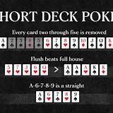 aposta tudo bet short deck poker